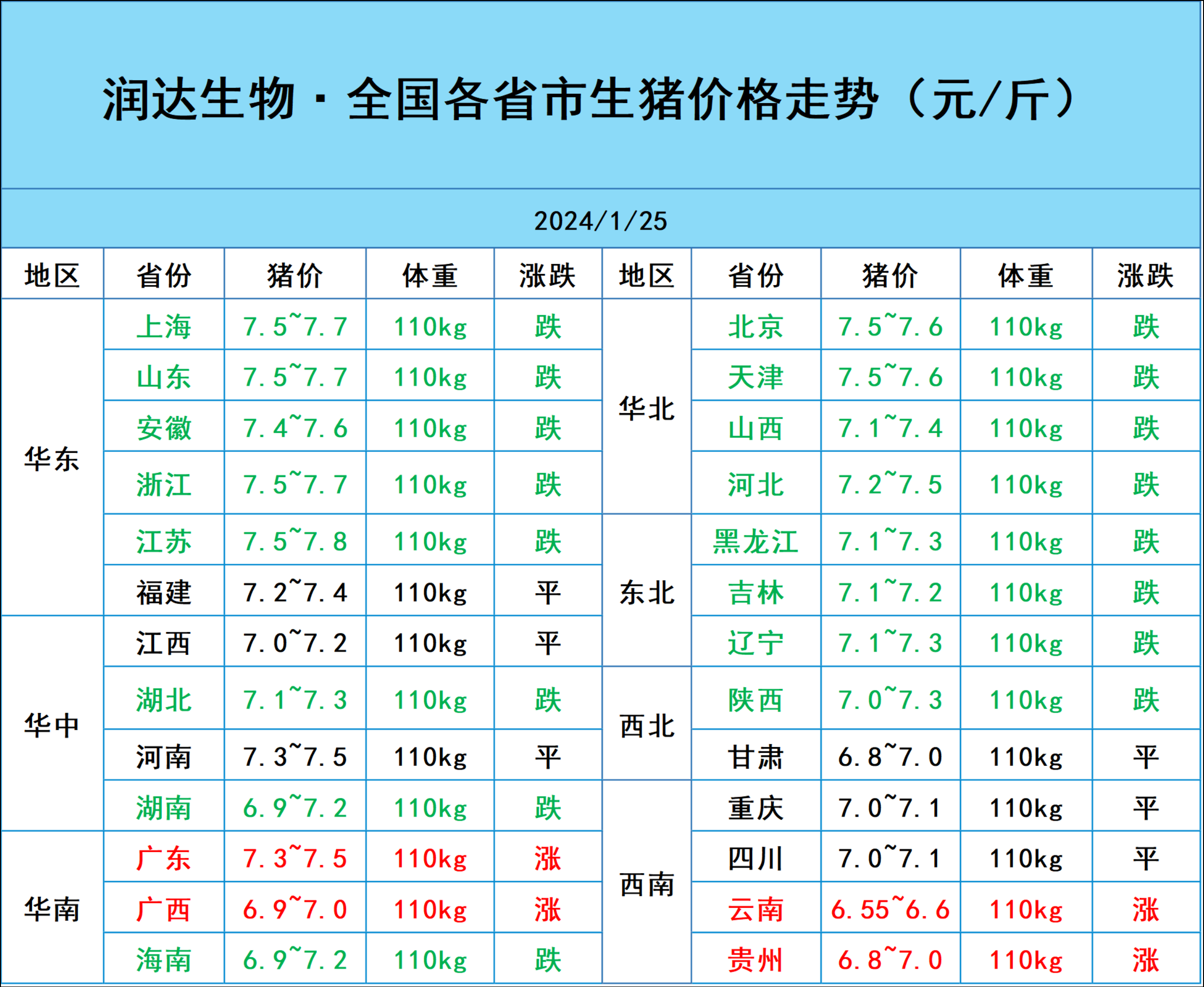 (2024年9月27日)今日白银期货和comex白银最新价格查询