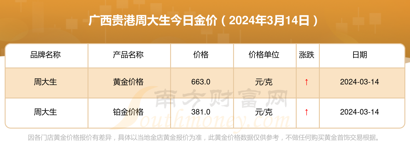 (2024年9月27日)今日白银期货和comex白银最新价格查询