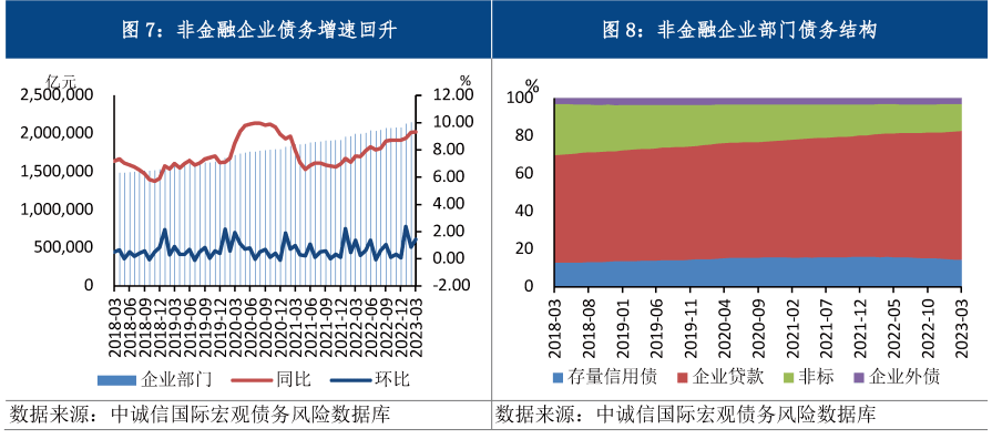 A股午盘|创业板指大涨9.33% 全市场半日成交额近万亿