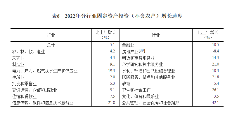 国家统计局:1―8月高技术制造业利润同比增长10.9%