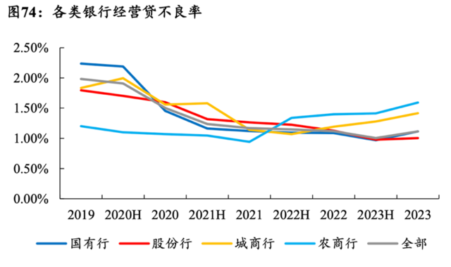 债牛急刹车!债基 “同债不同命”