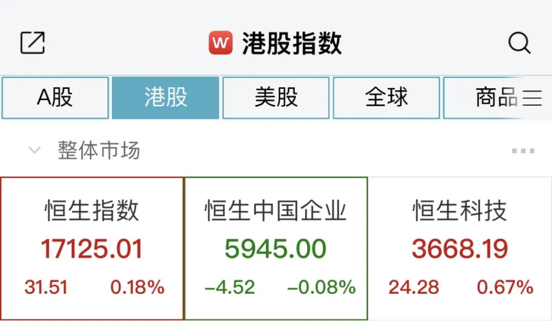 券商板块爆发,东方财富盘中逼近涨停,成交额创历史天量