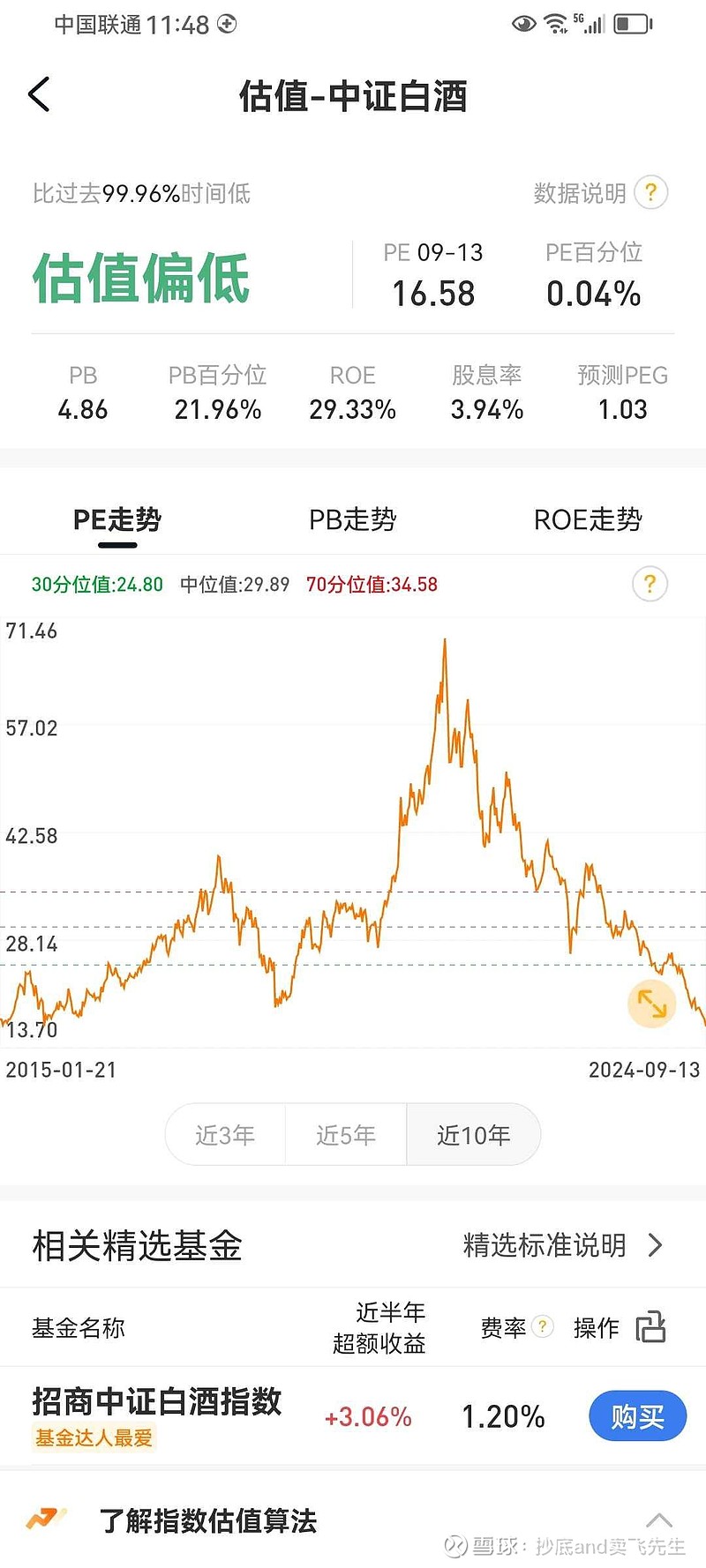 反弹超30%!白酒板块为何成为价投最爱?——道达研选