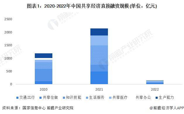 2024年西非经济货币联盟经济增长预期为5.9%