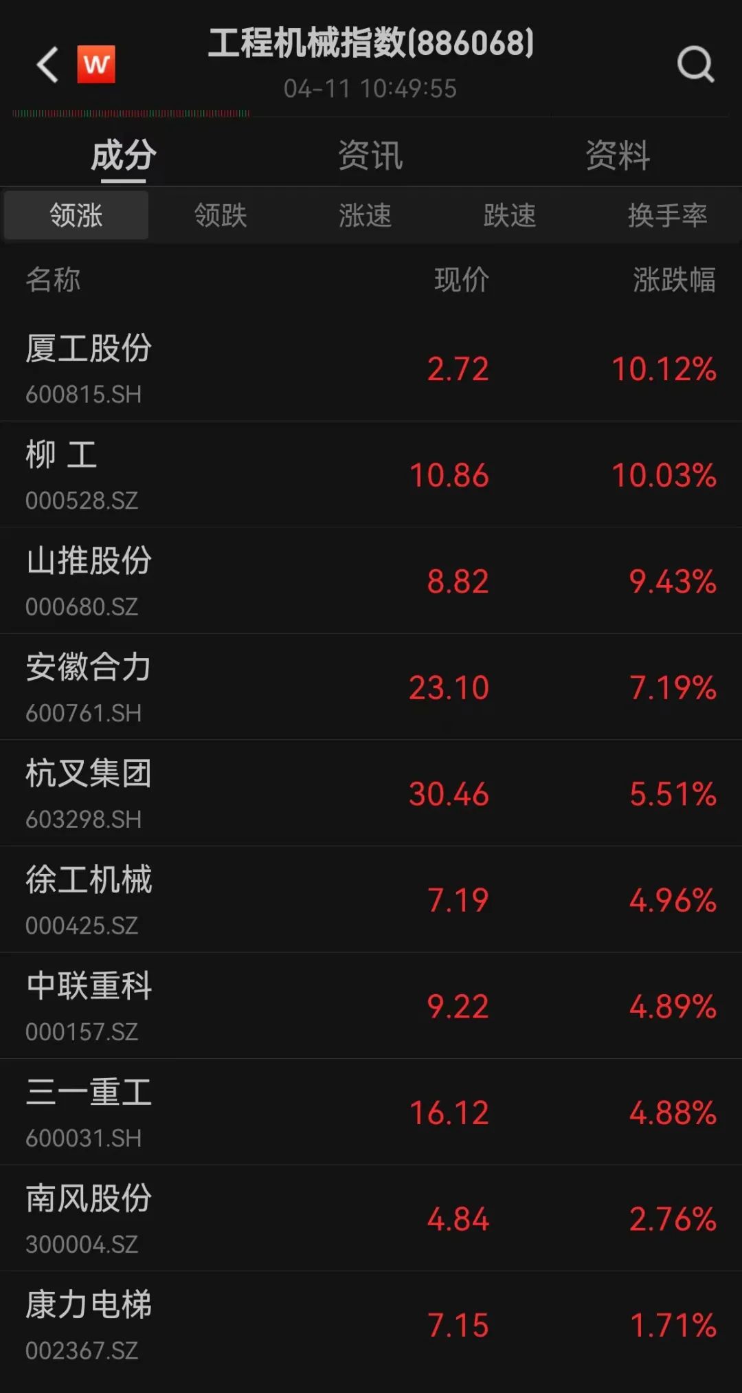 重磅数据出炉！