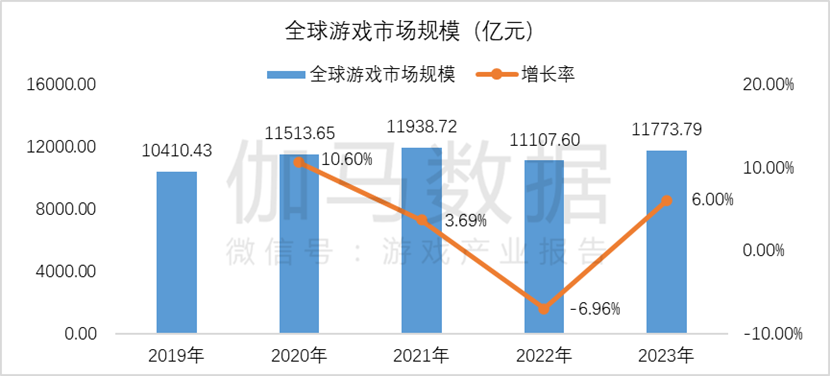 石油石化行业今日涨1.66%，主力资金净流出6.00亿元