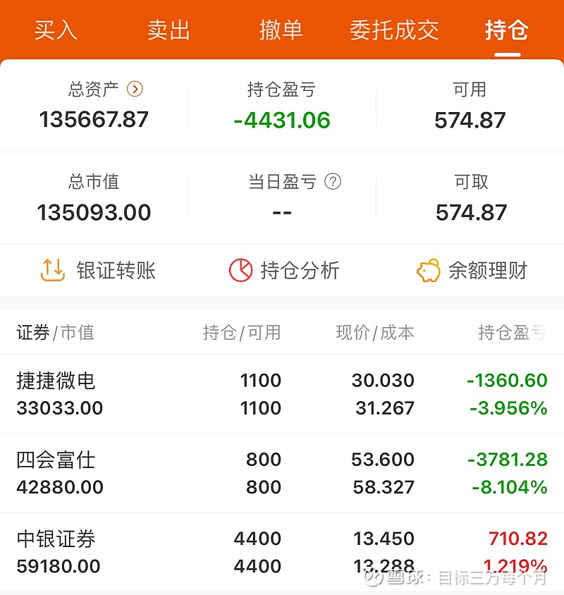 纯碱：宏观情绪转暖 盘面持续反弹