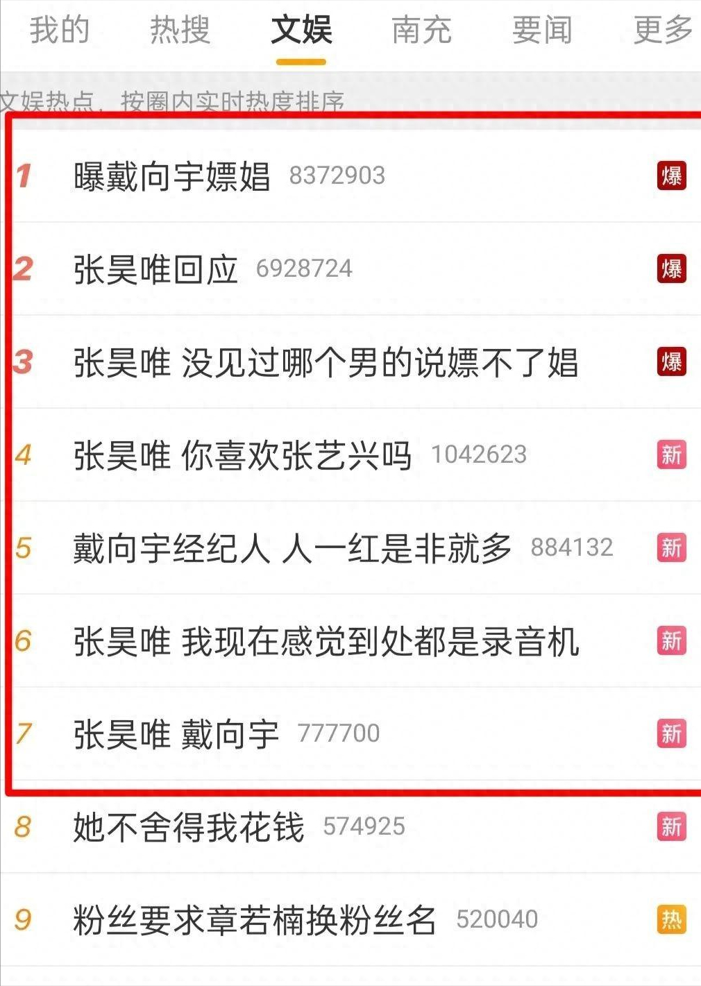 午间要闻|中国贸促会回应近期美一系列涉华限制措施;上交所启动全网测试;永辉超市:创始人张轩松股权比例不变