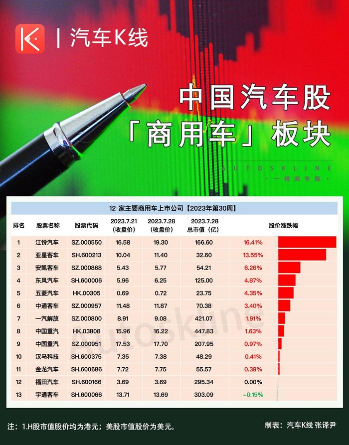 暴涨近24%!中国资产大爆发