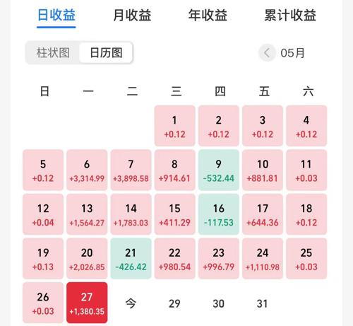 境外资本加仓境内债券力度调查：债券息差交易迅速回暖 海外基金调高人民币债券配置等级