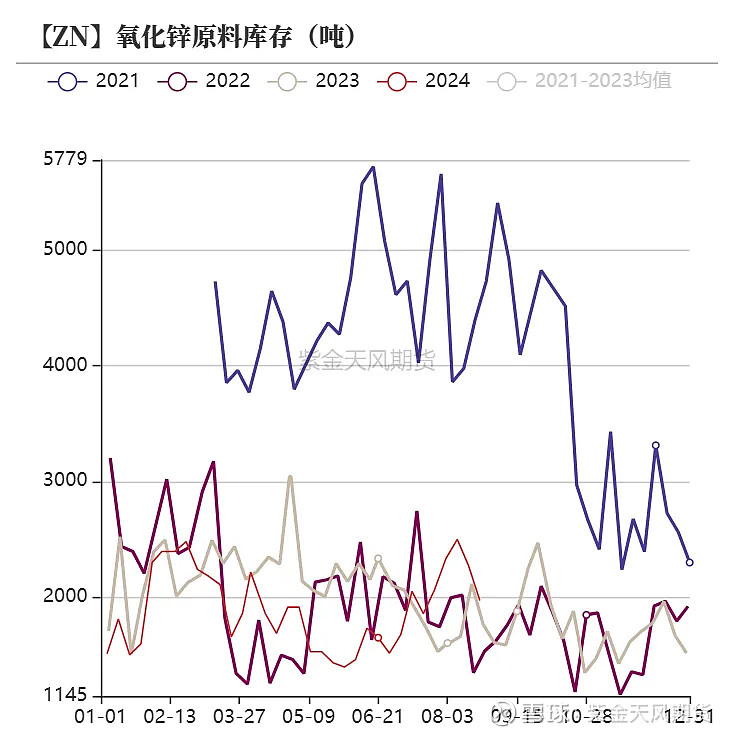 华泰证券:9月专项债加速发行 基建投资边际改善