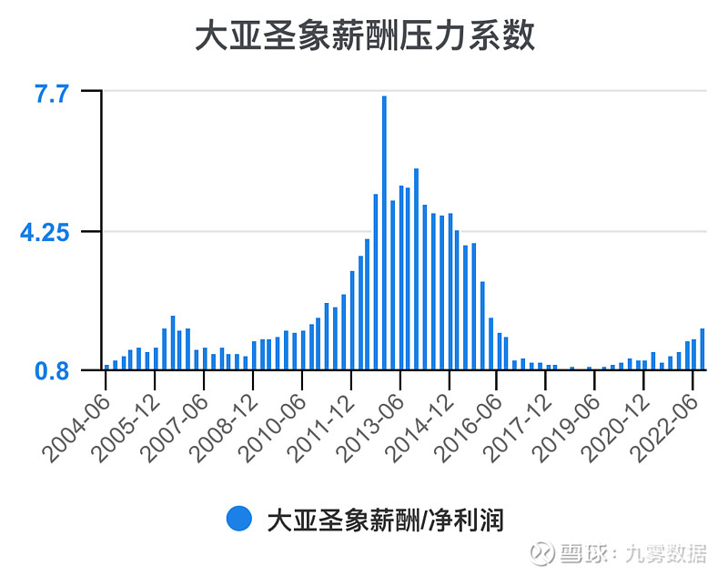 【企业动态】大亚圣象新增1件判决结果,涉及著作权权属纠纷