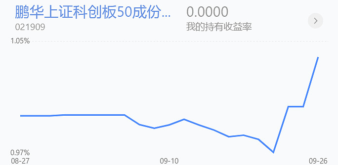 A股,太火爆了,一天刷新多项纪录!“00后”跑步进场,后市怎么看?