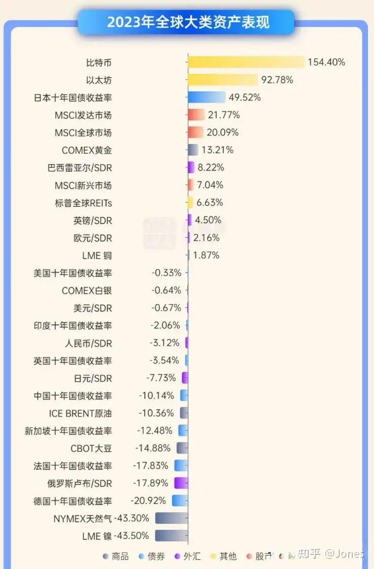 (2024年10月1日)美国COMEX铜期货最新行情价格