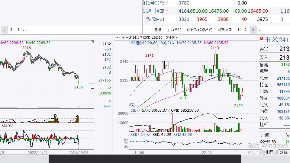 （2024年10月2日）今日伦铜期货价格行情查询