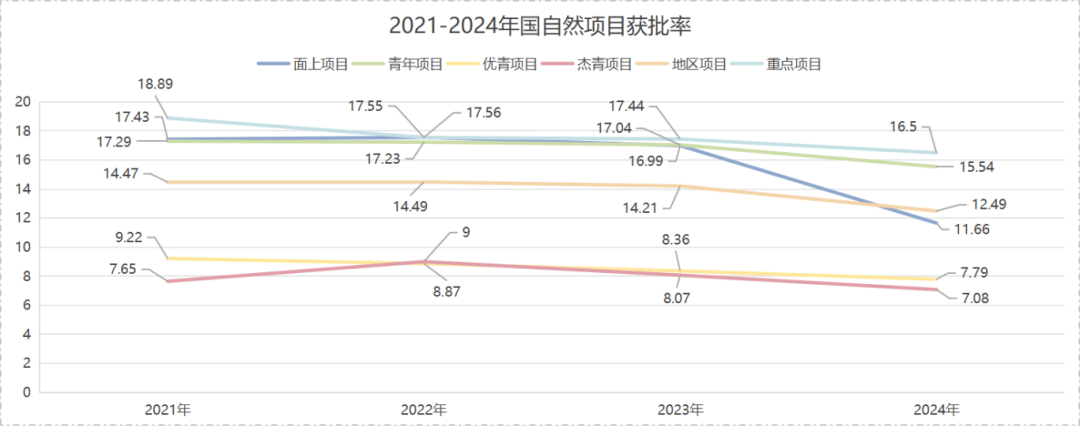 古巴颁布非国有经济新规