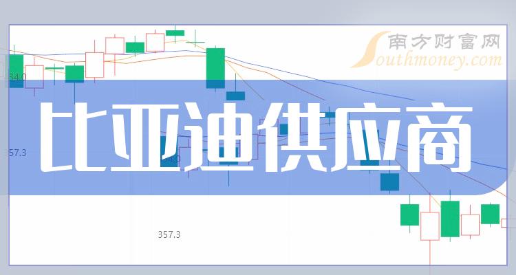 销量再创新高！比亚迪供应商有这些公司