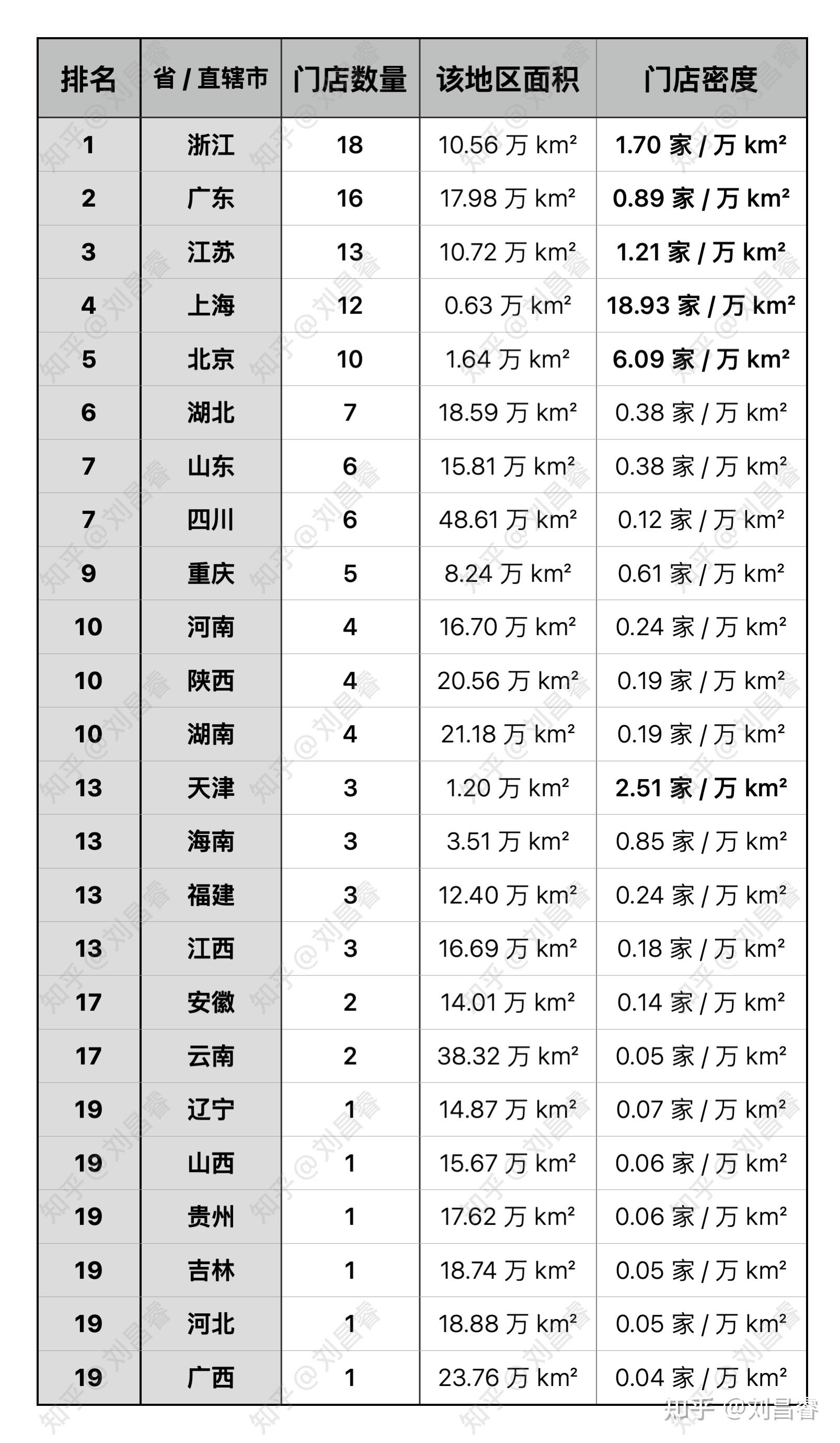 小米汽车9月SU7交付量超10000台