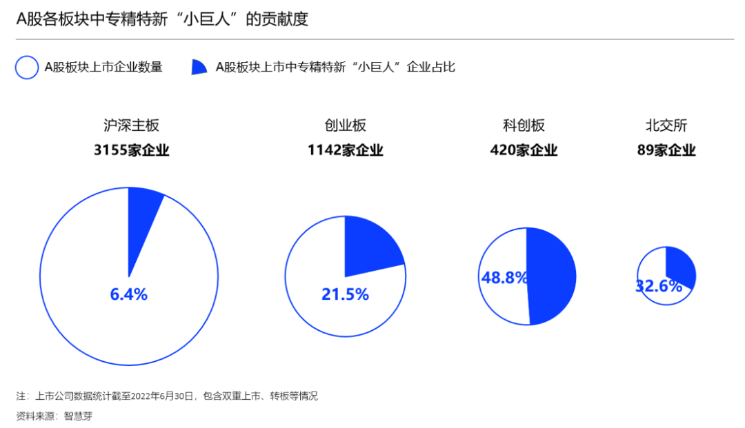 新三板创新层公司永锋科技新增专利信息授权:“可发性聚苯乙烯再生料生产用熔喷切粒一体机”