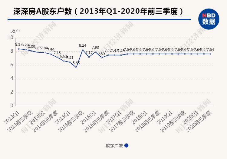 远达环保停牌谜底揭晓 正在筹划重大资产重组