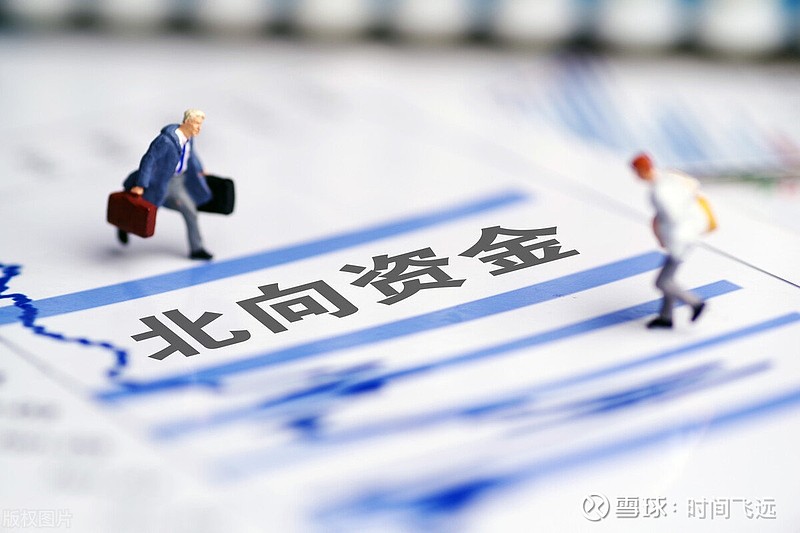 中长期资金入市,多家险资巨头发声