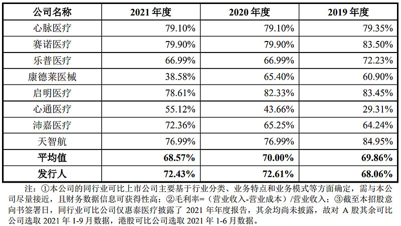托普云农今日申购 顶格申购需配市值5万元