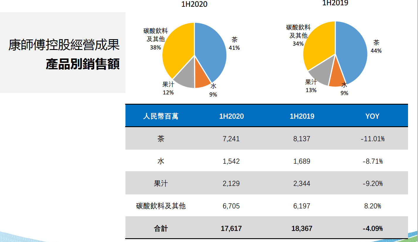 前三季净利润预计增长72.72% 中远海控大涨6.94%