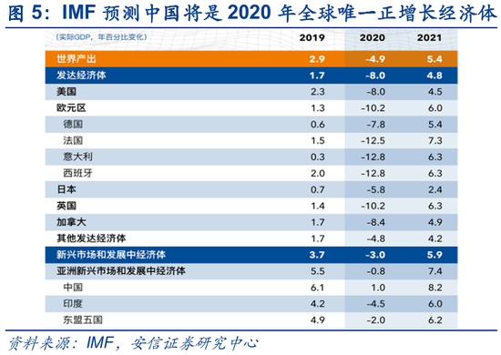 中国明年将继续发行超长期特别国债并优化投向
