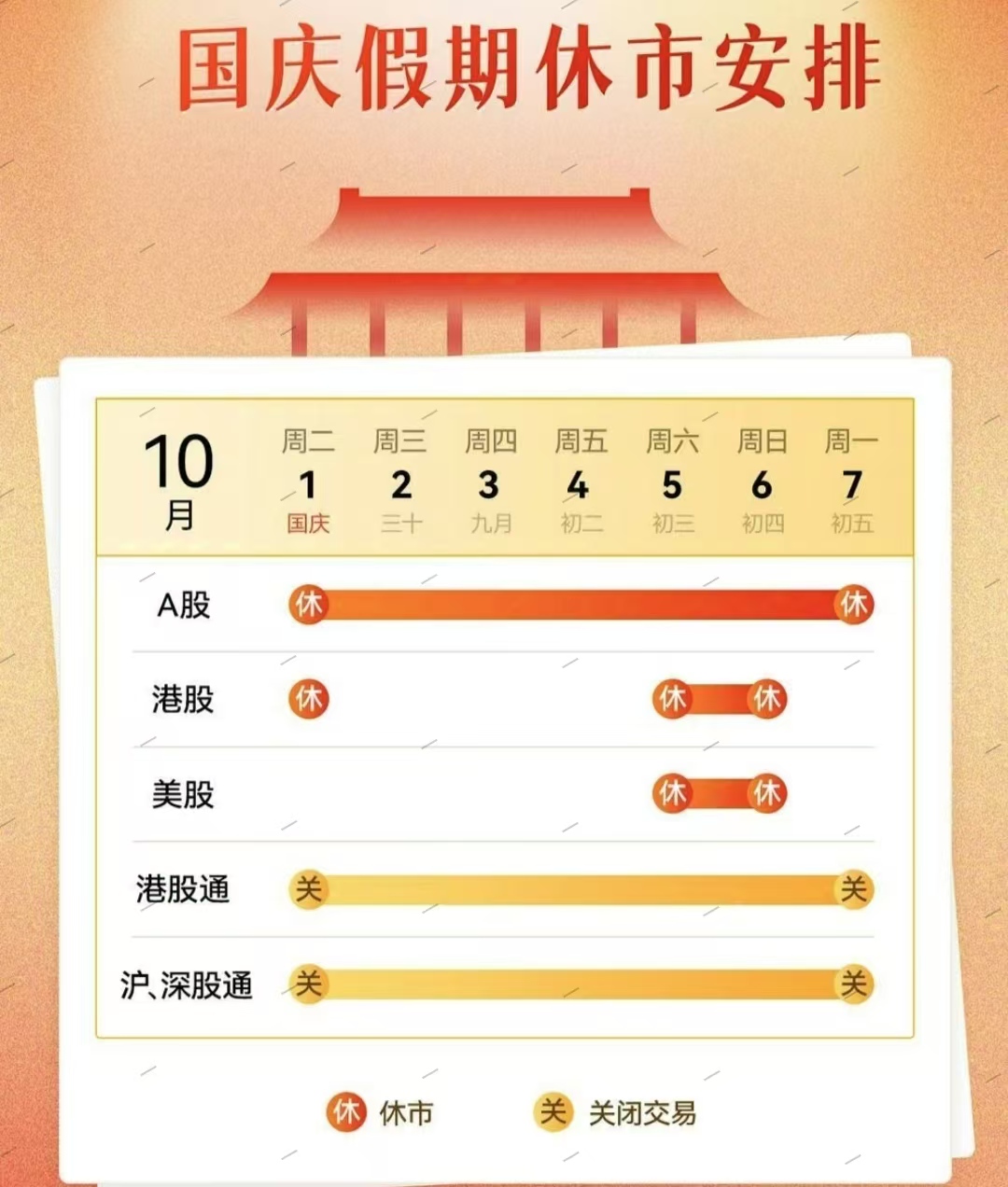 债市日报：10月8日