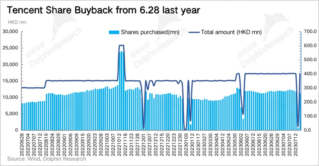 海锅股份:累计回购约169万股
