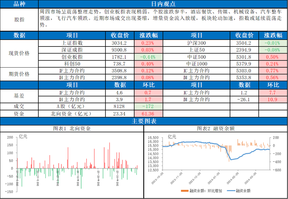 金道科技(301279.SZ):累计回购0.56%股份