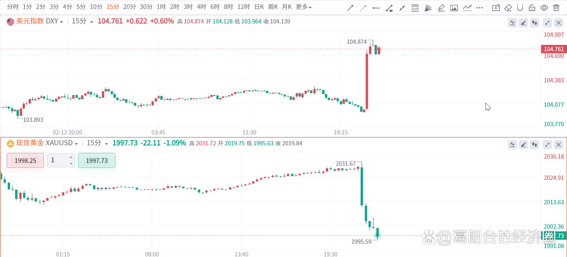 重大利空!美国,突然动手!