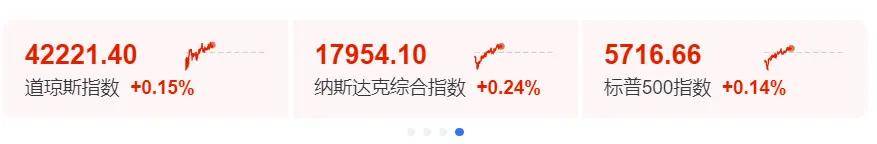 深夜,中国资产异动!