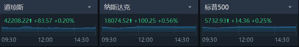 深夜,中国资产异动!