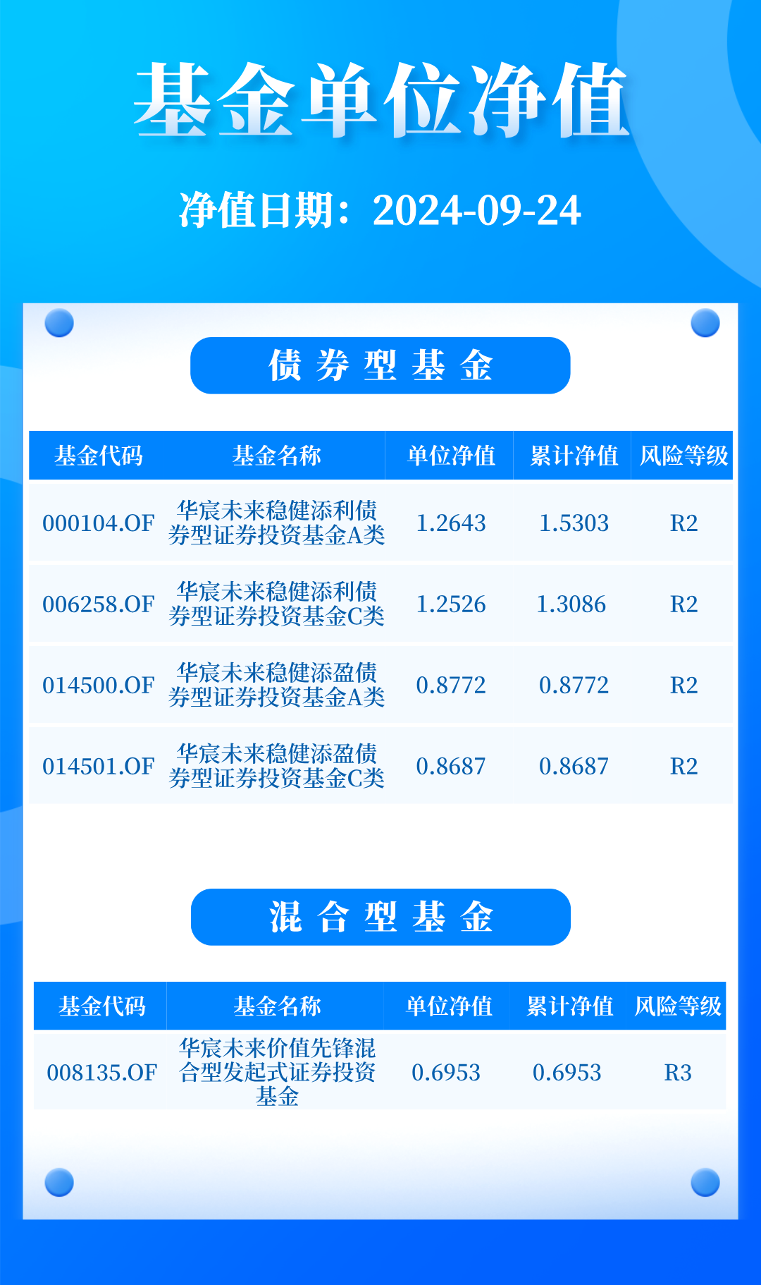 深夜,中国资产异动!