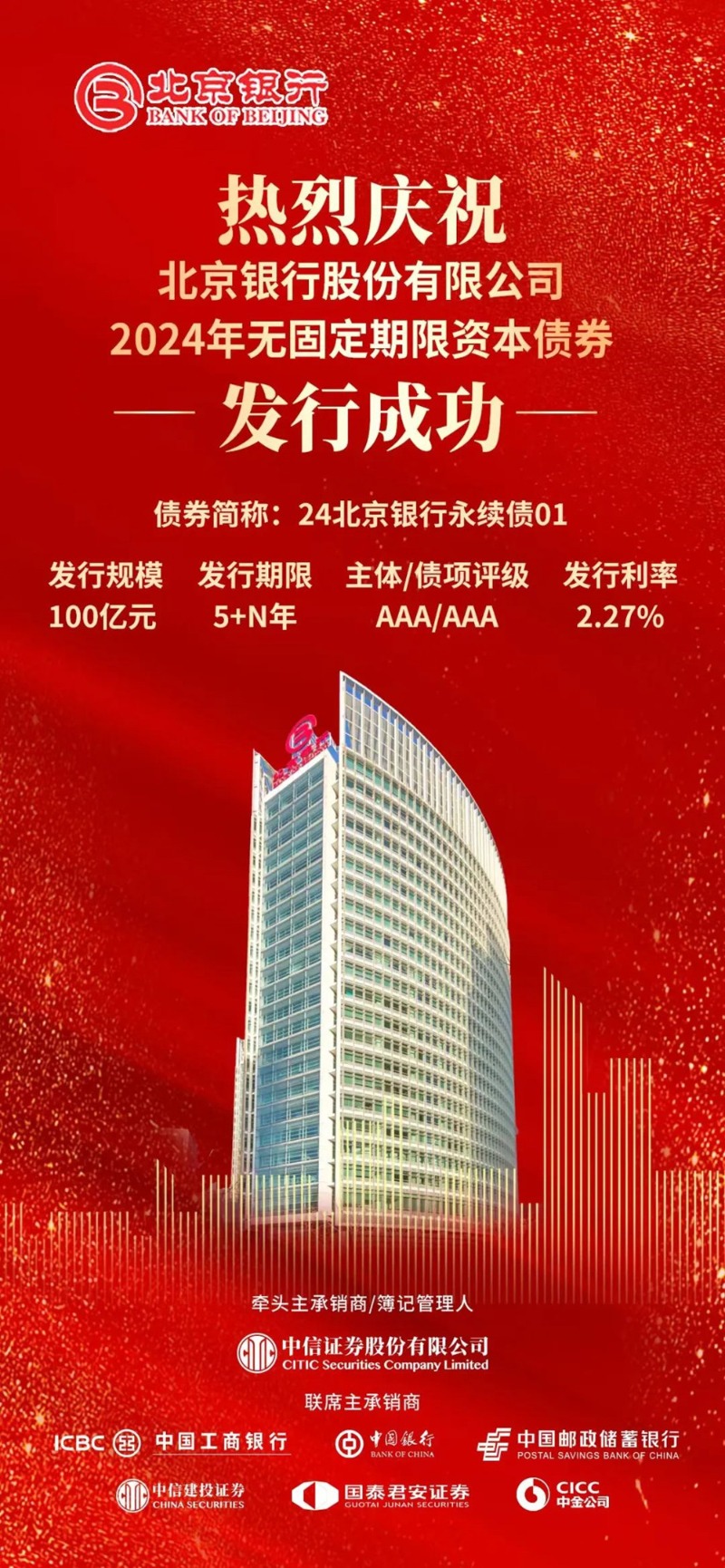 专项债补充中小银行资本会否再加力?5500亿额度收尾年内发行额骤降