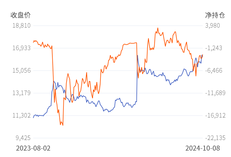 2024年10月10日今日合成橡胶最新价格表
