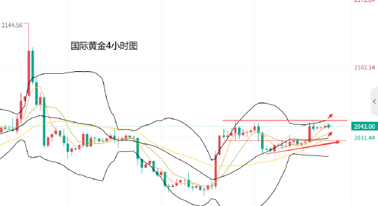 今日301只个股突破五日均线