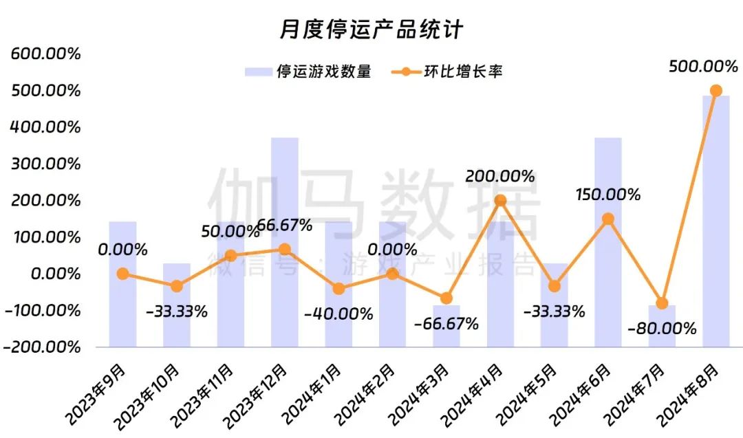 两市ETF融券余额环比减少4.35亿元