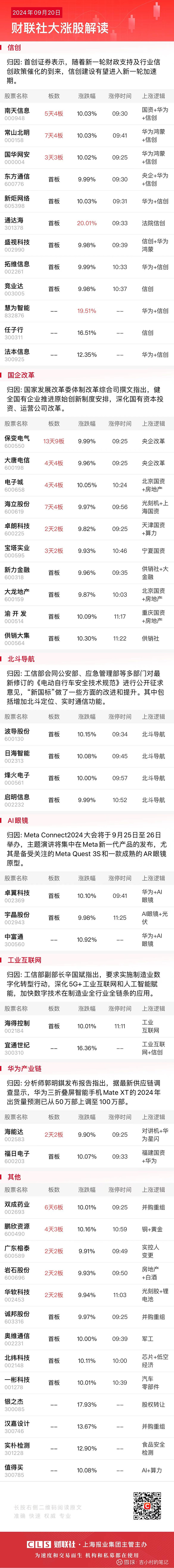 两市ETF融券余额环比减少4.35亿元