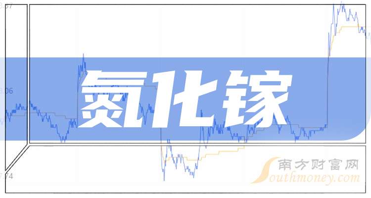 长电科技(600584.SH):1月至9月合并营业收入预估为249.8亿元左右