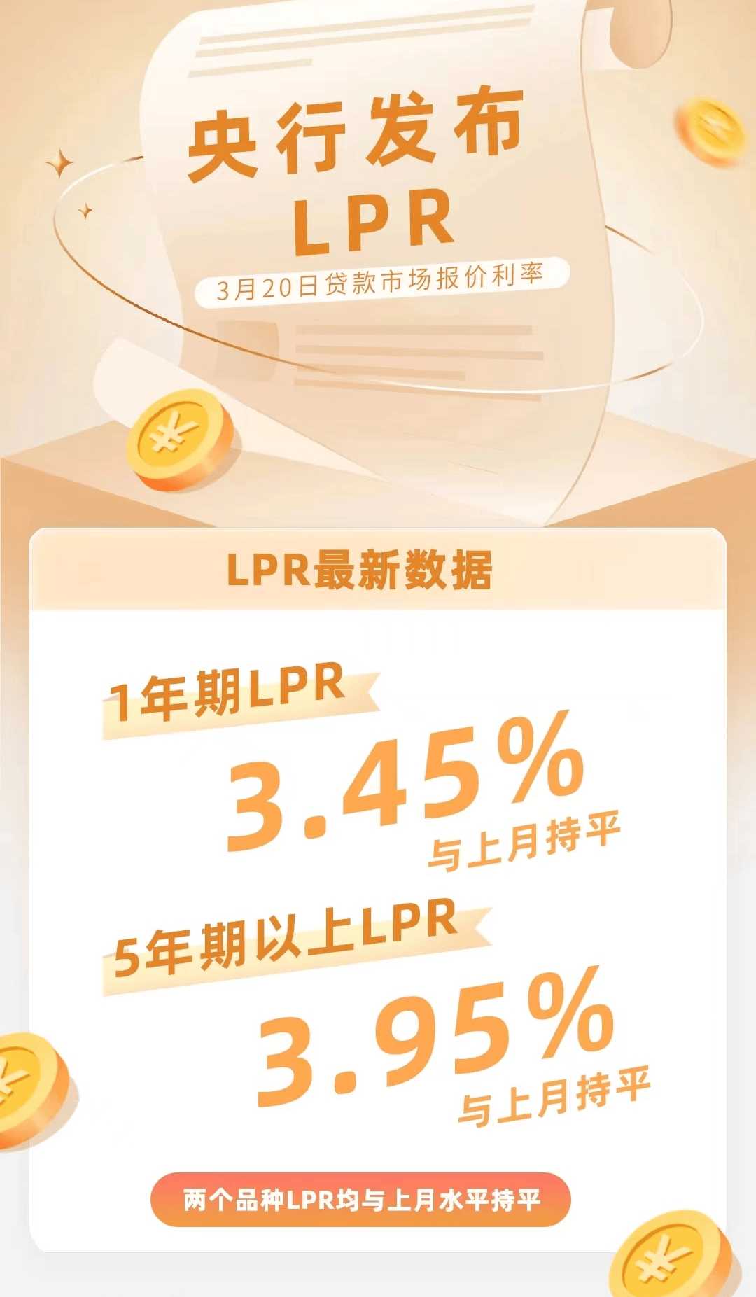 存量房贷利率调整时间定了,统一降至LPR-30BP