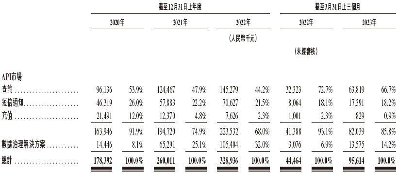 21独家|券商竞逐互换便利“入场券”!中信证券已拿下第一单