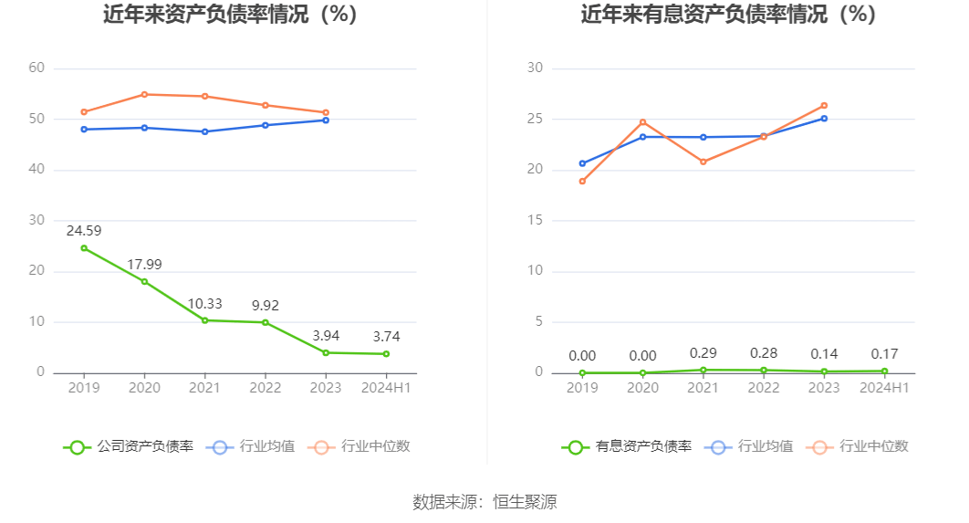潮白环保(872582):收购广西北清环保工程有限公司60%股权