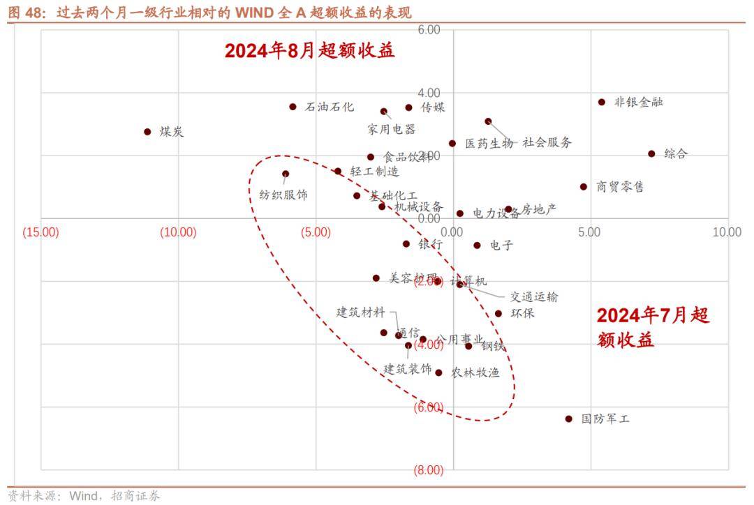 无线传媒换手率42.56%,龙虎榜上机构买入1987.38万元,卖出472.89万元