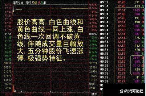 罕见狂飙!股票型ETF规模“闪破”30000亿