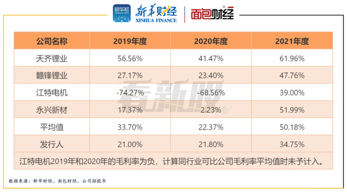 国网信通业绩快报:前三季度净利润同比下降12.95%