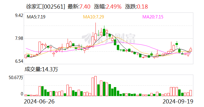 电子行业今日净流出资金164.10亿元,中芯国际等40股净流出资金超亿元