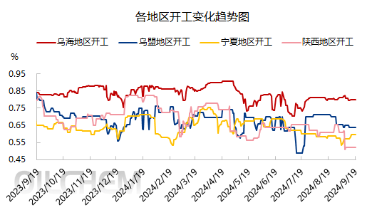 东海证券:关注合成氨(尿素)、焦炭、电石等行业的投资机会
