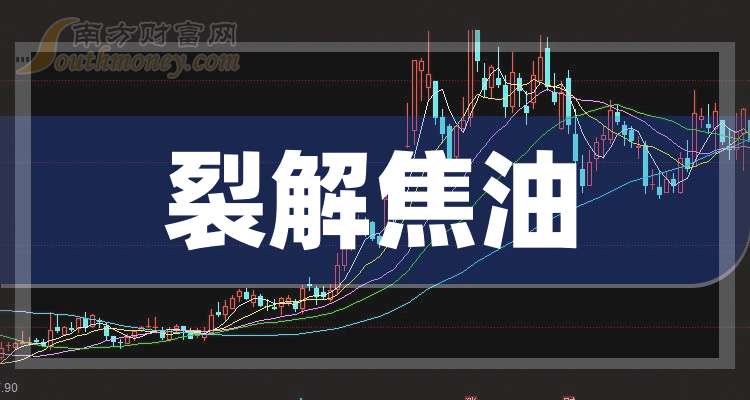 传媒行业本周跌8.57%，主力资金净流出153.85亿元